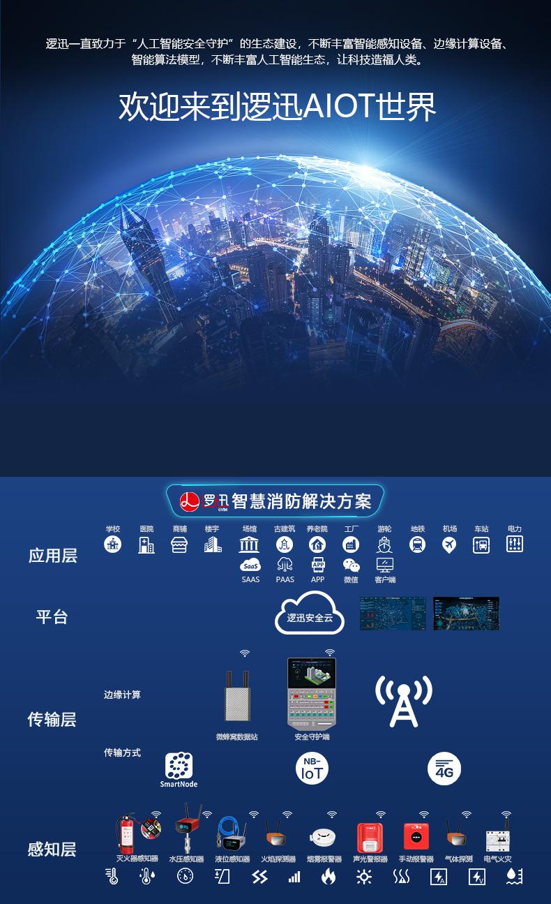 智慧無線消防報警主機|物聯(lián)網(wǎng)智慧消防控制終端|智能無線聯(lián)動報警終端