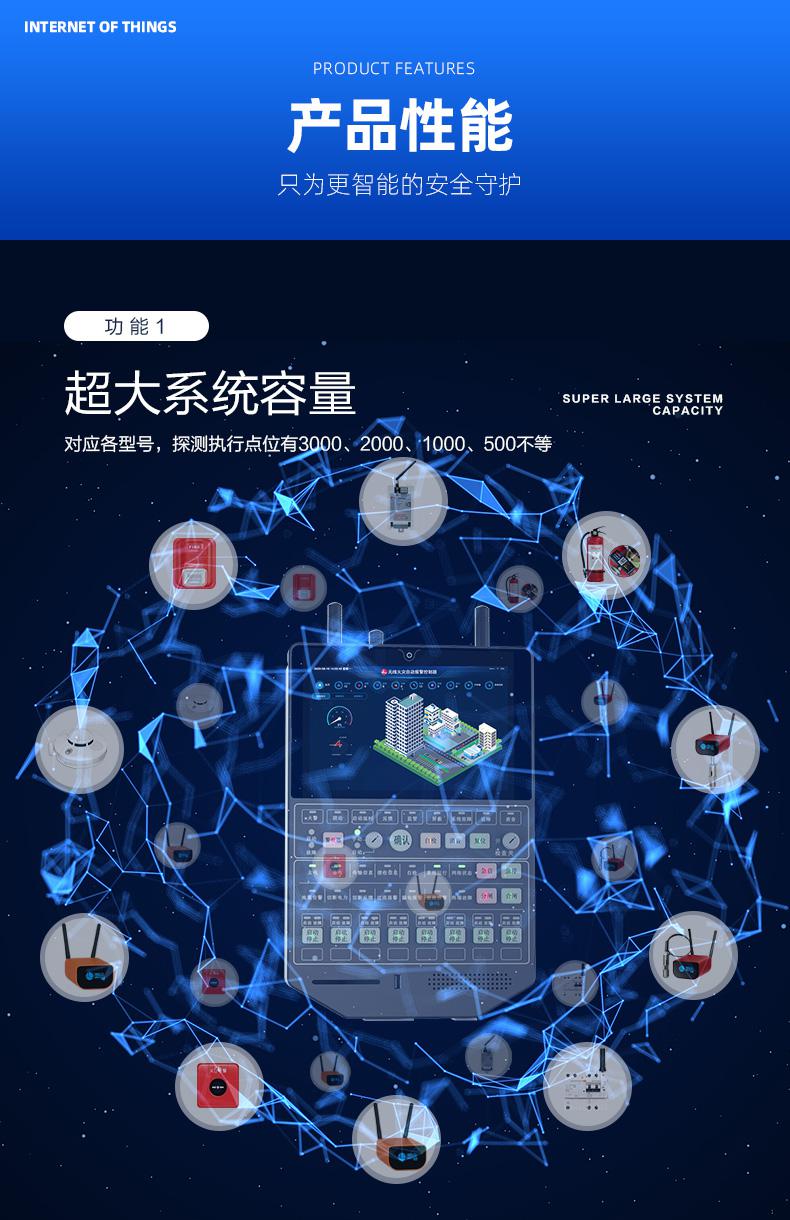 智慧無線消防報警主機|物聯(lián)網(wǎng)智慧消防控制終端|智能無線聯(lián)動報警終端